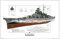 Close Up World of Warships Poster Schlachtschiff Bismarck (91,5cm x 61cm)