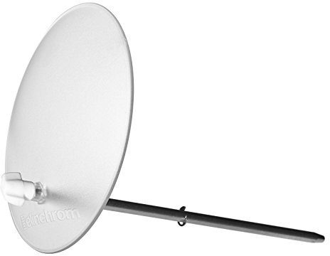 Elinchrom, Abweiser für Softlight-Reflektoren, durchsichtig, EL26305