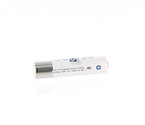 MobiloTec Akku kompatibel mit Philips SBC HC8445, Kopfhörer/Headset NiMH Batterie