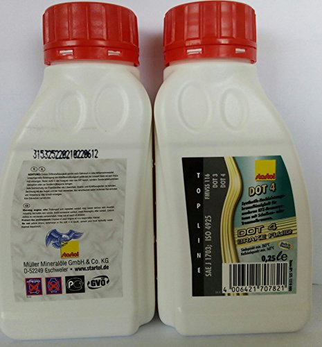 Kuttenkeuler DOT 4 Bremsflüssigkeit Flasche 250 ml