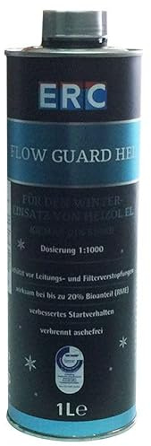 Flow Guard HEL in der 1 ltr. Dose
