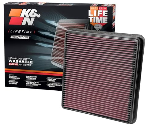 K&N 33-2387 Waschbarer und wiederverwendbarer KFZ Tauschluftfilter | kompatibel mit Lexus LX570 2008-2016 / Toyota Landcruiser, Sequoia, Tundra 2007- (33-2387)