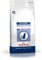 Royal Canin VCN Neutered Satiety Balance 8 kg