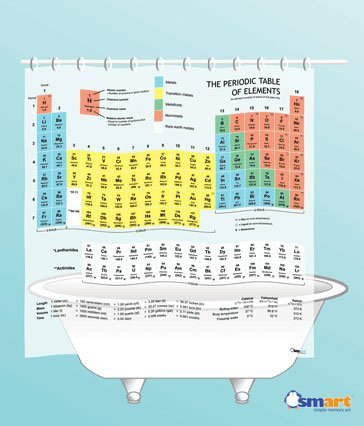 SMART by Simple Memory Art. Duschvorhang Periodensystem (Eva-Vinyl) – Der offizielle Vorhang von The Big Bang Theory