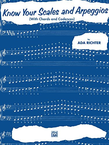 Know Your Scales and Arpeggios with Chords and Cadences: Late Elementary Piano Method (English Edition)