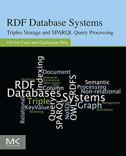 RDF Database Systems: Triples Storage and SPARQL Query Processing (English Edition)