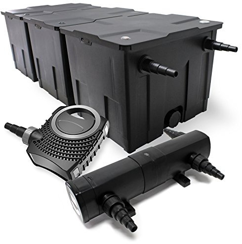 Wiltec Komplettset: CBF-350C Teichfilter bis 90000 L Teichfilteranlage als Durchlauffilter, NEO10000 SuperECO Teichpumpe 10000l/h 80W, CUV-224 Teichklärer UVC Klärer mit 24W