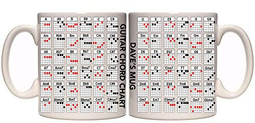 Maccna-Arts Guitar Chords Personalised Mug (I1) 11oz & 15oz Mug (11oz)
