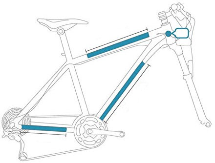 Clearprotect - Kit de Protection de Vélo - L - Polyuréthane - Film - Bleu