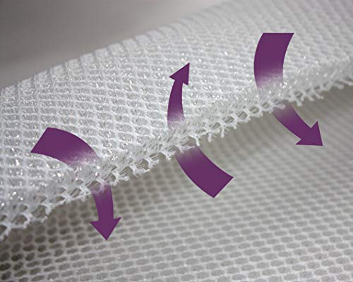 3D-Mesh Unterlüftungsmatte Matratzenunterlage bei Feuchteproblemen (2,2 lfm)
