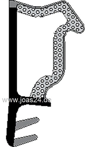 GGJ Türband Flügelfalzdichtung Schwarz 12mm Falz 3mm Nut 5mm Anschlagluft Fensterdichtung (Fensterabdichtung) 10lfm (2,99 €/lfm) Wasserfest