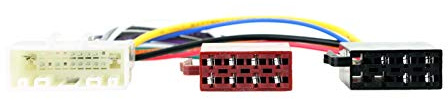 Connects2 CT20SU02 Car accessory