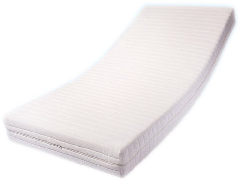 Dibapur® : Q 9 Zonen Orthopädische Kaltschaummatratze (130 x 200 cm) x ca.15,5 cm Kern mit gesteppten Doppeltuchbezug ca. 16 cm Härtegrad: H2,5 (bis ca. 110 kg) Q Steht für Qualität Made in Germany