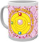 Sailor Moon Tasse Name Of The Moon