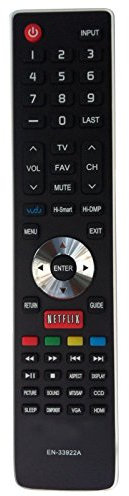 Hisense EN-33926A LED Smart TV Remote Control, TV Controller