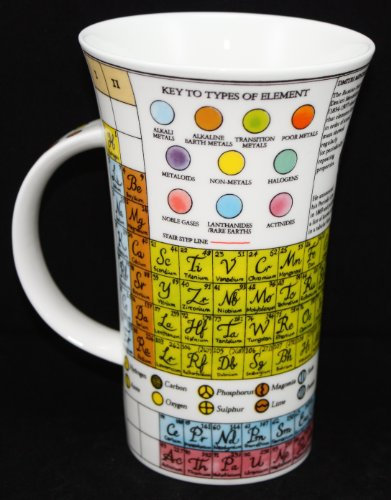 Dunoon Glencoe Becher „The Periodic Table“