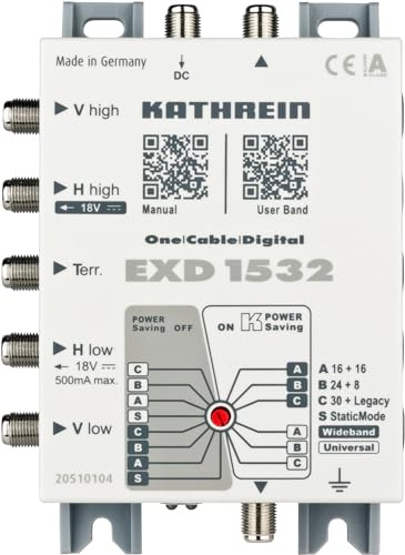 Kathrein EXD 1532 Einkabel-Multischalter