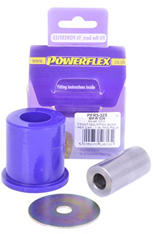 Powerflex PFF60-801BLK Bushes
