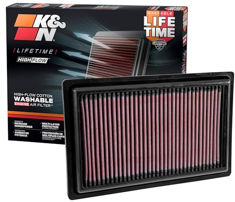 K&N High-Flow Original Lifetime Engine Air Filter: Increase Power: Premium, Washable: Compatible with 2013-2021 MERCEDES BENZ: (Se Product Description for Select Models) 33-3034