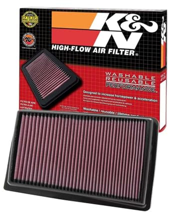 K&N High-Flow Original Lifetime Engine Air Filter: Washable, 33-2426