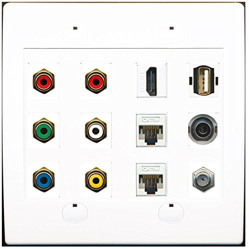 RiteAV Component Composite HDMI 2 Ethernet und 1 x USB 3,5 mm Koax -