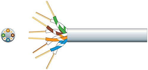 4 Pairs Telephone Cable | White 100m Drum