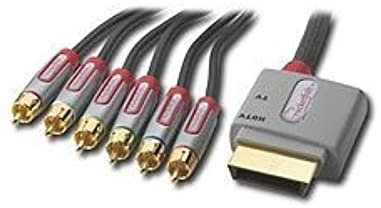 Rocketfish HD Component Video/Stereo Audio Gaming Cable for Xbox 360