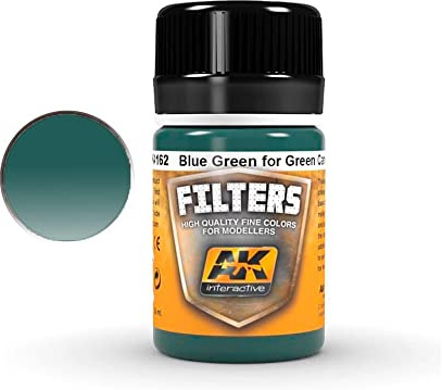 AK Interactive - Light Filter for Green Vehicles