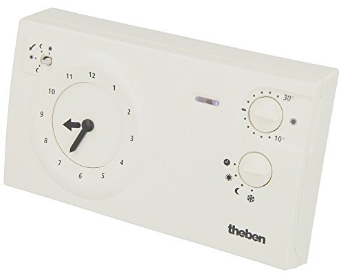 Theben 7250030 RAM 725