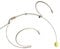 Beige Pro Headworn Dual Earhook Headset Microphone Mic for AKG/Shure/Sennheiser Wireless Bodypack Transmitter (3.5mm Mono Locking Jack-Sennheiser)