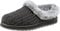 Skechers Women's Keepsakes Ice Angel Slipper, Darkgray, 8 UK