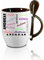 Tasse mit Löffel Namenstasse (Wunschname) Löffeltasse, Kaffeetasse mit Motiv,Bürotasse, bedruckte Tasse mit Sprüchen oder Bildern - auch individuelle Gestaltung nach Kundenwunsch