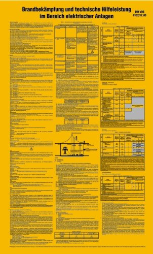 H.Klar Aufkleber Aushang, Brandbekämpfung im Bereich elektrischer Anlagen gem. VDE 0132 Folie selbstklebend 410x595mm