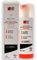 Revitacor Acondicionador 205Ml