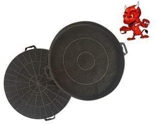 Aktivkohlefilter Filter Kohlefilter für Dunstabzugshaube Abzugshaube Junker & Ruh D86JR1504, D86JR1505, D86JR1901