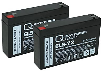 Ersatzakku für APC Smart-UPS PS450I (Powerstack) RBC18 RBC 18 / Markenakku mit VDs