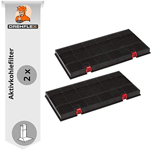 DREHFLEX-2 Kohlefilter/Aktivkohlefilter für Dunstabzugshaube - passend für AEG/Juno/Electrolux auch Bosch/Siemens auch Bauknecht/Whirlpool - mit roten Knöpfen - passend für DKF24 / KLF60/80
