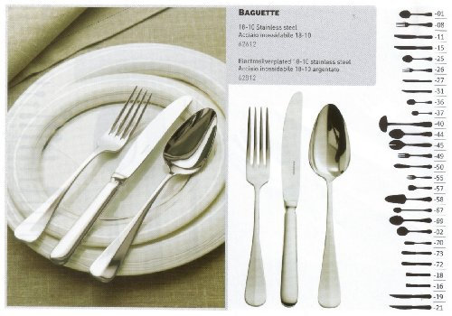 Cuillere A Sauce Individuelle Baguette - Acier Inox 18/10