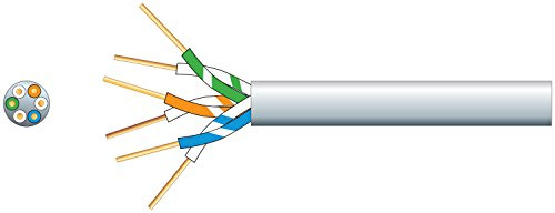3 Pairs Telephone Cable | White 100m Drum