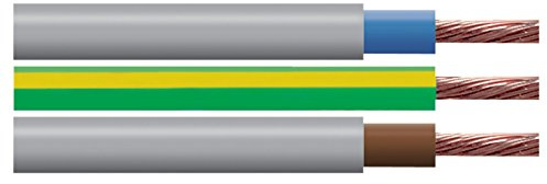 Pair of 16 mm<sup>2</sup> meter tails