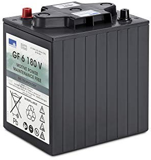 Karcher 6.654 – 124.0 Batterie deta