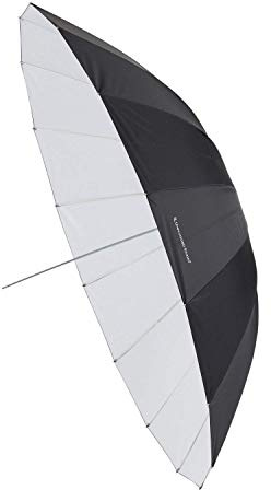 Umbrella 16 Fiberglass Rib