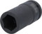 KS Tools 515.1427 3/4 Sechskant-Kraft-Stecknuss, lang, 27mm