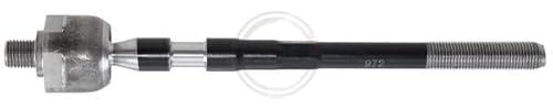ABS All Brake Systems 240605