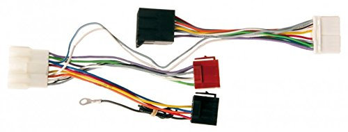Parrot PC000025AA Kit per Auto