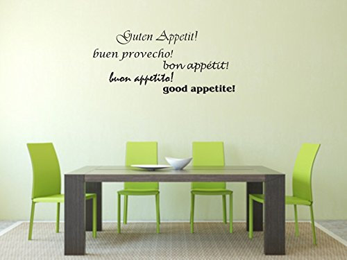 blattwerk-design Wandtattoo, Guten Appetit in verschiedenen Sprachen, 10 Einzelwörter zur freien Anordnung, Küche, Essen und Trinken, Auswahl (M080 Braun)