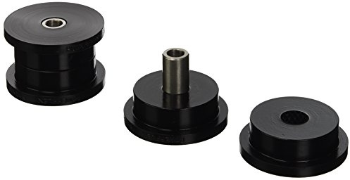 Powerflex PFR5-3608 Bushes