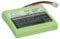 Battery for BT Verve 450 twin Ni-MH 2.4V 600mAh - 5M702BMX, GP0827, GP0845