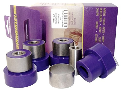 Powerflex PFF60-201 Bushes