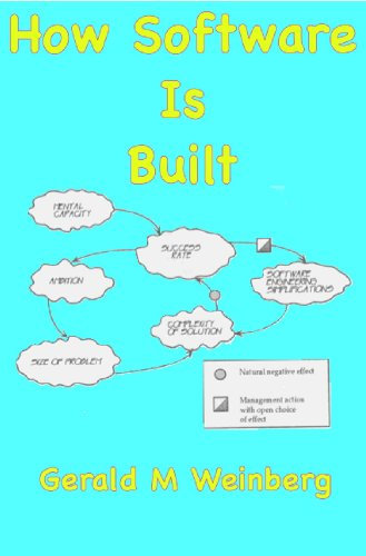 How Software is Built (Quality Software Book 1) (English Edition)